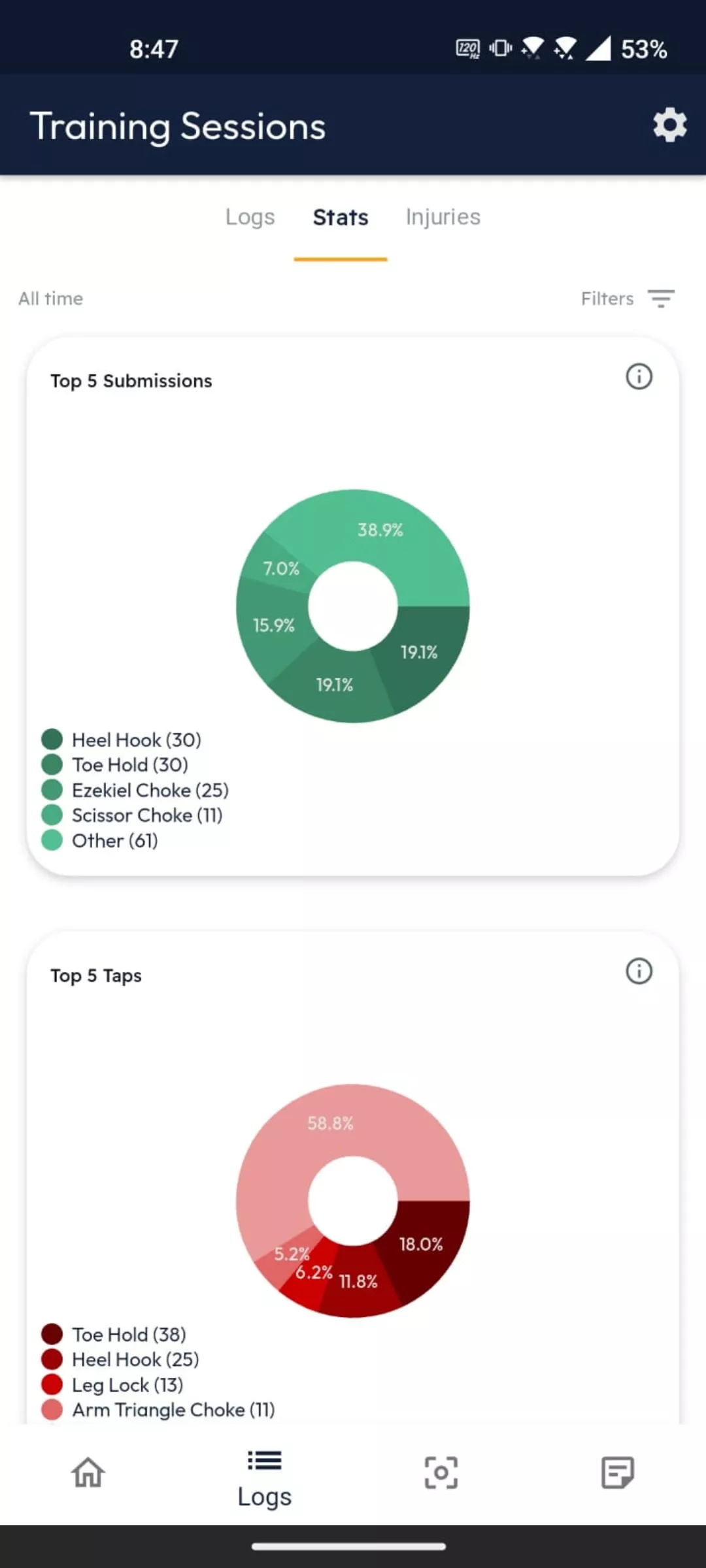 Jiu Jitsu Journal App Screen
